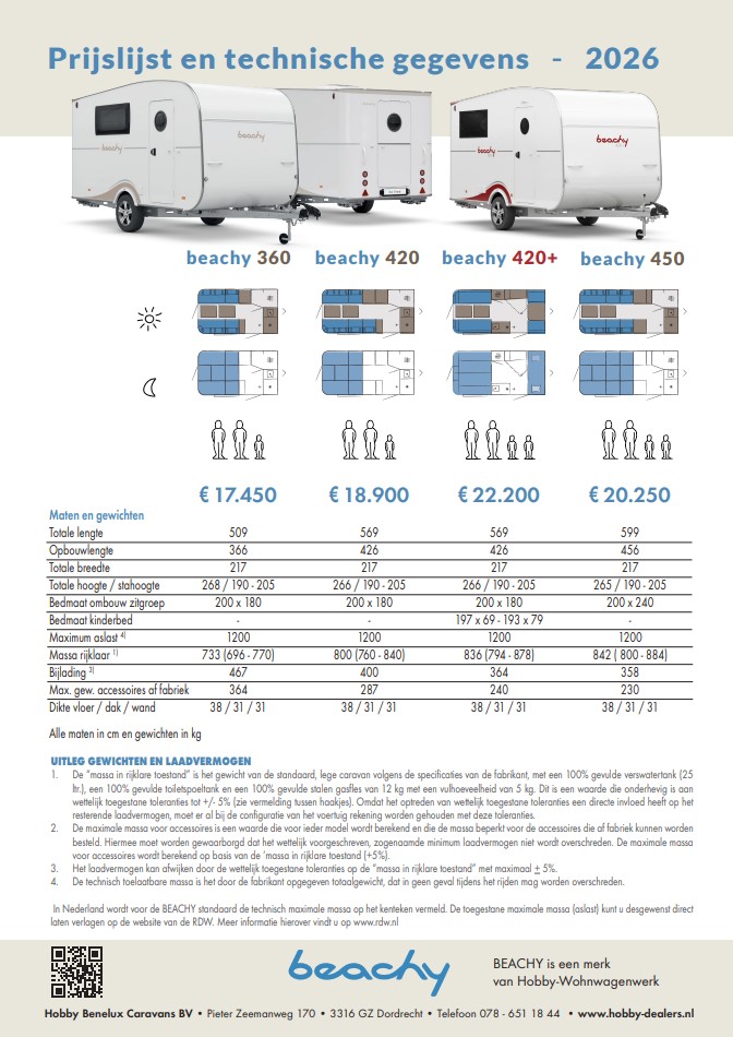 Prijslijst Hobby Beachy 2024